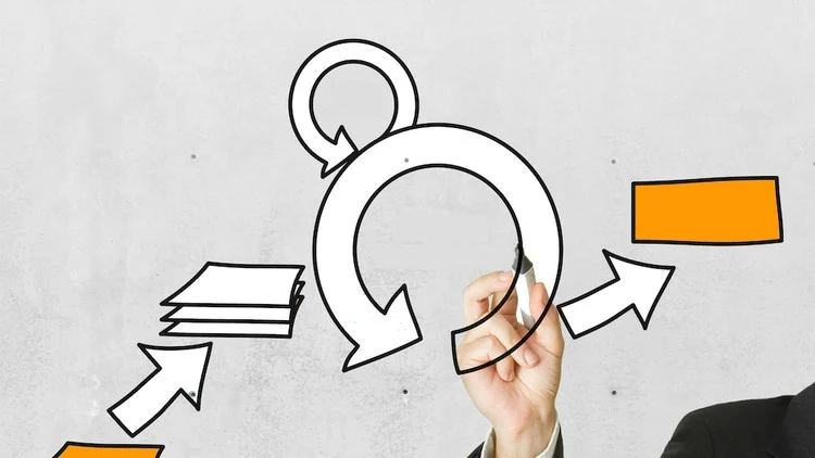 Product Management Certification + Agile Product Manager + Scrum